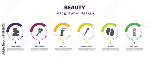 beauty infographic template with icons and 6 step or option. beauty icons such as three stones, hand mirror, one foot, inclined makeup brush, eye patch, feet cream vector. can be used for banner,