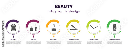 beauty infographic template with icons and 6 step or option. beauty icons such as big scale, eyeliner, one candle, straight razor, vintage razor, shampoo bottle vector. can be used for banner, info