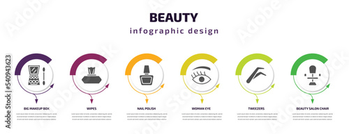 beauty infographic template with icons and 6 step or option. beauty icons such as big makeup box, wipes, nail polish, woman eye, tweezers, beauty salon chair vector. can be used for banner, info