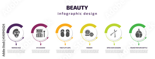 beauty infographic template with icons and 6 step or option. beauty icons such as woman face, eye shadow, two flip flops, powder, open hair scissors, round perfume bottle vector. can be used for