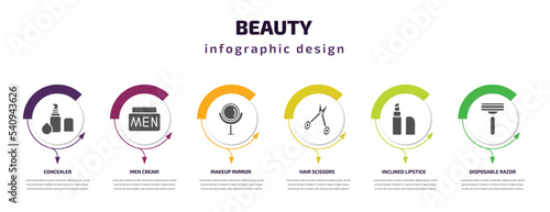 beauty infographic template with icons and 6 step or option. beauty icons such as concealer, men cream, makeup mirror, hair scissors, inclined lipstick, disposable razor vector. can be used for