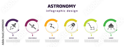 astronomy infographic template with icons and 6 step or option. astronomy icons such as rocket flying, space module, milky way, sputnik, big dipper, lander vector. can be used for banner, info