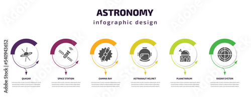 astronomy infographic template with icons and 6 step or option. astronomy icons such as quasar, space station, gamma ray, astranaut helmet, planetarium, radar system vector. can be used for banner,