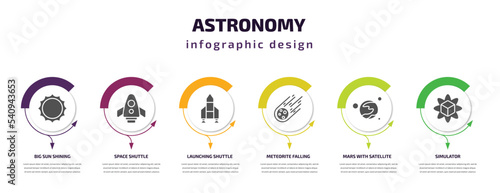 astronomy infographic template with icons and 6 step or option. astronomy icons such as big sun shining, space shuttle, launching shuttle, meteorite falling, mars with satellite, simulator vector.