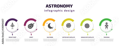 astronomy infographic template with icons and 6 step or option. astronomy icons such as rocket start, comet, blue moon, jupiter with satellite, uranus with satellite, spaceman vector. can be used