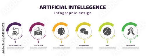 artificial intellegence infographic template with icons and 6 step or option. artificial intellegence icons such as solar energy car, field of view, cyborg, speech bubble, ball, recognition vector.