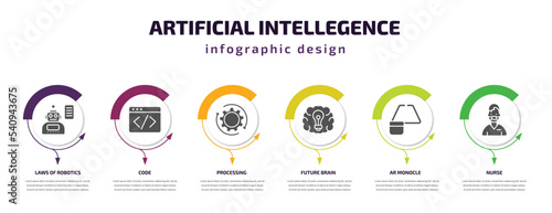artificial intellegence infographic template with icons and 6 step or option. artificial intellegence icons such as laws of robotics, code, processing, future brain, ar monocle, nurse vector. can be
