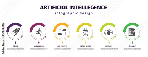 artificial intellegence infographic template with icons and 6 step or option. artificial intellegence icons such as rocket, exoskeleton, mind transfer, motion sensor, immersive, check list vector.