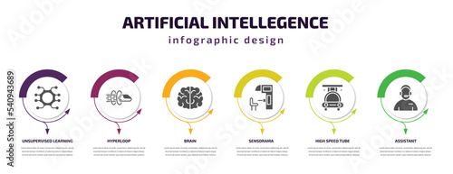 artificial intellegence infographic template with icons and 6 step or option. artificial intellegence icons such as unsupervised learning, hyperloop, brain, sensorama, high speed tube, assistant