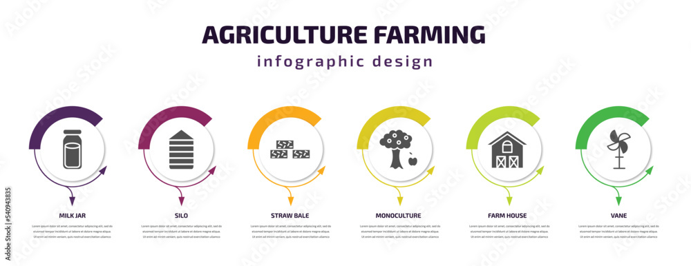 Vecteur Stock agriculture farming infographic template with icons and 6  step or option. agriculture farming icons such as milk jar, silo, straw bale,  monoculture, farm house, vane vector. can be used for