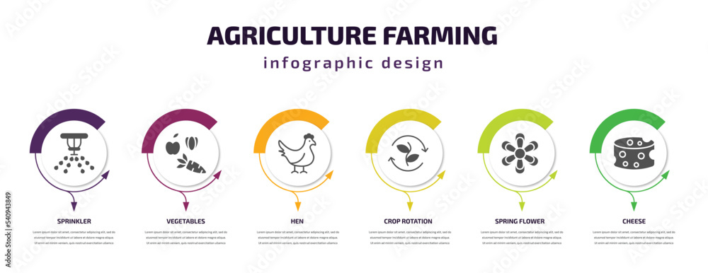 agriculture farming infographic template with icons and 6 step or option. agriculture farming icons such as sprinkler, vegetables, hen, crop rotation, spring flower, cheese vector. can be used for agriculture farming infographic template with icons and 6 step or option. agriculture farming icons such as sprinkler, vegetables, hen, crop rotation, spring flower, cheese vector. can be used for