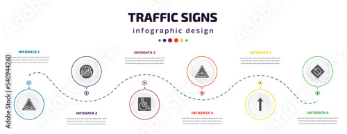 traffic signs infographic element with icons and 6 step or option. traffic signs icons such as bridge road, no fast food, handicap, pothole, straight, end of way vector. can be used for banner, info