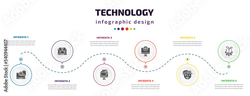 technology infographic element with icons and 6 step or option. technology icons such as website optimization, sitemaps, virtual hine, retina display, humanoid robot, organic vector. can be used for