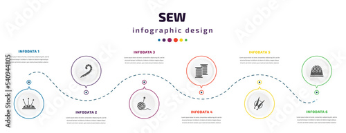 sew infographic element with icons and 6 step or option. sew icons such as pincushion, french curve, wool ball, coil, clothespin, thimble vector. can be used for banner, info graph, web,