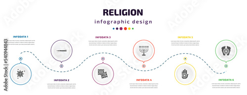 religion infographic element with icons and 6 step or option. religion icons such as holy star, shehnai, matzo, jewish candles, jainism, feet vector. can be used for banner, info graph, web,