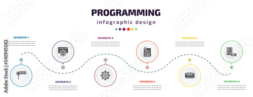 programming infographic element with icons and 6 step or option. programming icons such as advertising, image seo, cyberspace, css file format, seo monitoring, mysql vector. can be used for banner,