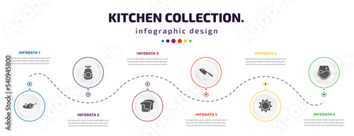 kitchen collection. infographic element with icons and 6 step or option. kitchen collection. icons such as broiler, jar, molded, cleaver, cookie cutter, glass vector. can be used for banner, info