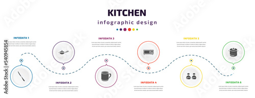 kitchen infographic element with icons and 6 step or option. kitchen icons such as steak knife, skillet, mug, microwave oven, seasoning, saucepan vector. can be used for banner, info graph, web,
