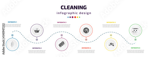 cleaning infographic element with icons and 6 step or option. cleaning icons such as spray, hot water, sponges, no water cleanin, washing plate, squeeze vector. can be used for banner, info graph,