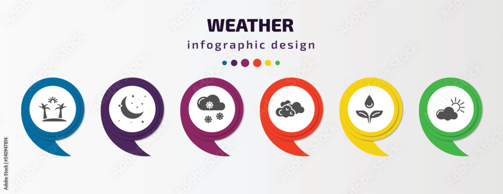 weather infographic template with icons and 6 step or option. weather icons such as summer, waxing moon, snowy, altostratus, dew, daytime vector. can be used for banner, info graph, web, weather infographic template with icons and 6 step or option. weather icons such as summer, waxing moon, snowy, altostratus, dew, daytime vector. can be used for banner, info graph, web,