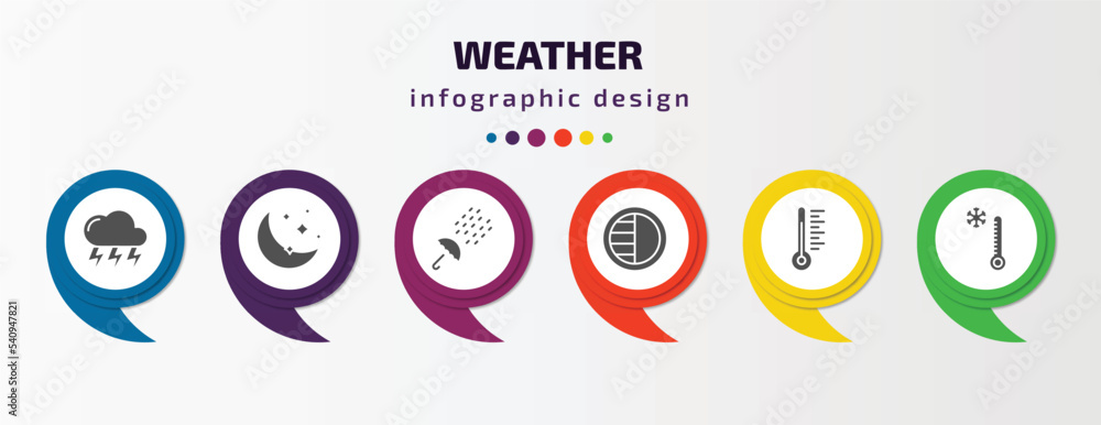 weather infographic template with icons and 6 step or option. weather icons such as stormy, twilight, sprinkle weather, last quarter, thermometer, cold vector. can be used for banner, info graph, weather infographic template with icons and 6 step or option. weather icons such as stormy, twilight, sprinkle weather, last quarter, thermometer, cold vector. can be used for banner, info graph,