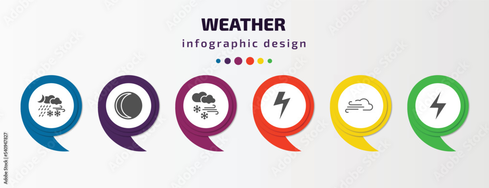 weather infographic template with icons and 6 step or option. weather icons such as meteorology, waning moon, snow storms, bolt, gust, light bolt vector. can be used for banner, info graph, web, weather infographic template with icons and 6 step or option. weather icons such as meteorology, waning moon, snow storms, bolt, gust, light bolt vector. can be used for banner, info graph, web,