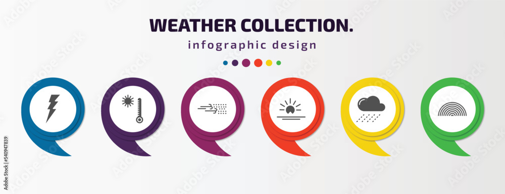 weather collection. infographic template with icons and 6 step or option. weather collection. icons such as lightning, hot, sand storms, sunrise, rainy, rainbow vector. can be used for banner, info weather collection. infographic template with icons and 6 step or option. weather collection. icons such as lightning, hot, sand storms, sunrise, rainy, rainbow vector. can be used for banner, info