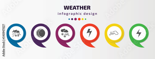 weather infographic template with icons and 6 step or option. weather icons such as meteorology, waning moon, snow storms, bolt, gust, light bolt vector. can be used for banner, info graph, web,