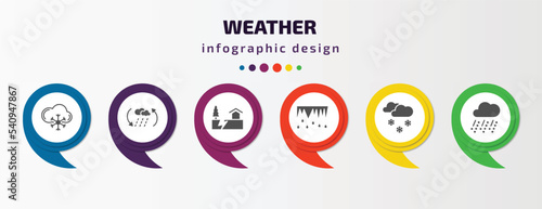 weather infographic template with icons and 6 step or option. weather icons such as snow cloud, convergence, earthquake, thaw, ice pellets, hailstorm vector. can be used for banner, info graph, web,