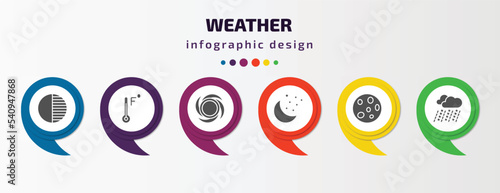 weather infographic template with icons and 6 step or option. weather icons such as first quarter, farenheit, hurricane, starry night, full moon, sleet vector. can be used for banner, info graph, photo