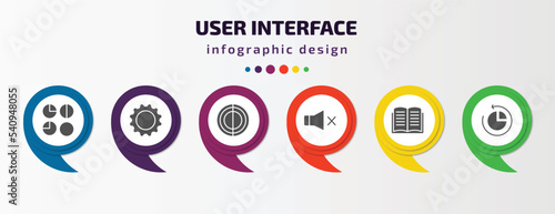 user interface infographic template with icons and 6 step or option. user interface icons such as round loading progress, tings cog, hue circle, sound off, open diary, reload pie chart vector. can