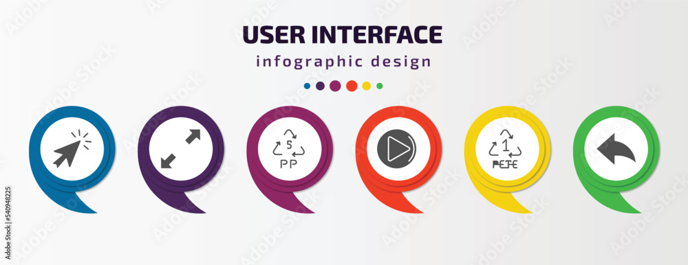 user interface infographic template with icons and 6 step or option. user interface icons such as mouse arrow, scale arrows, 5 pp, right arrow play button, 1 pete, arrow address back vector. can be user interface infographic template with icons and 6 step or option. user interface icons such as mouse arrow, scale arrows, 5 pp, right arrow play button, 1 pete, arrow address back vector. can be