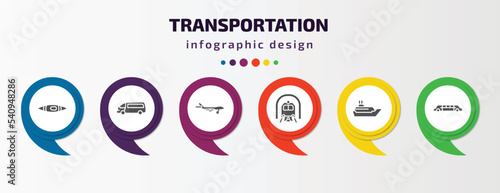 transportation infographic template with icons and 6 step or option. transportation icons such as kayak, minibus, jumbo jet, train in a tunnel, cruiser, limousine vector. can be used for banner,