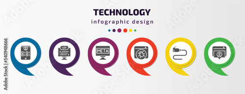 technology infographic template with icons and 6 step or option. technology icons such as wireframe, self-closing tag, meta elements, bugs, wired connection, user-generated content vector. can be