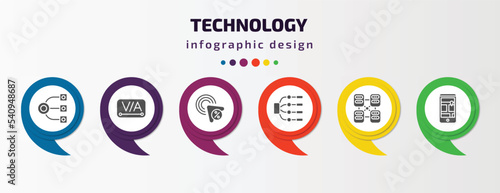 technology infographic template with icons and 6 step or option. technology icons such as structural elements, kerning, click through rate, type hierarchy, data modelling, touristic vector. can be