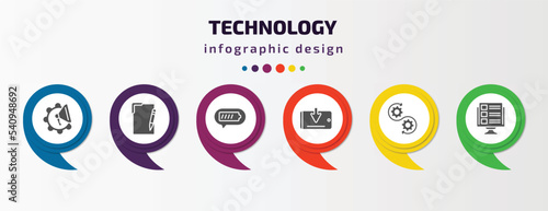 technology infographic template with icons and 6 step or option. technology icons such as marketing automation, text editor, battery status, receive, devops, front end vector. can be used for