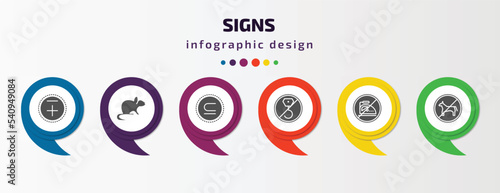 signs infographic template with icons and 6 step or option. signs icons such as less plus, rats, is a sub of, no hoist, no ironing, no animals vector. can be used for banner, info graph, web,