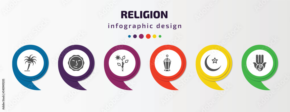 religion infographic template with icons and 6 step or option. religion icons such as palm tree with date, induence, budding staff, islamic lantern, crescent moon and star, karma vector. can be used religion infographic template with icons and 6 step or option. religion icons such as palm tree with date, induence, budding staff, islamic lantern, crescent moon and star, karma vector. can be used