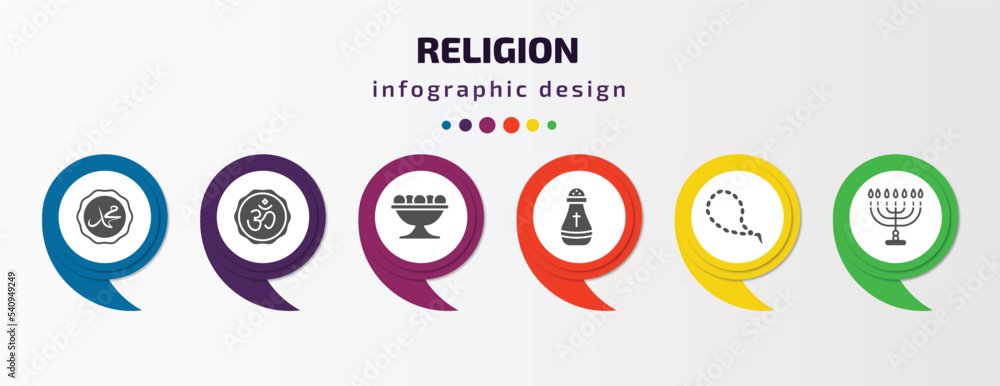 religion infographic template with icons and 6 step or option. religion icons such as muhammad word, hindu, laddu, religious salt, muslim tasbih, jewish candles vector. can be used for banner, info religion infographic template with icons and 6 step or option. religion icons such as muhammad word, hindu, laddu, religious salt, muslim tasbih, jewish candles vector. can be used for banner, info