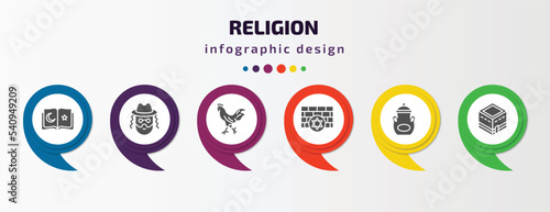 religion infographic template with icons and 6 step or option. religion icons such as koran, rabbi, chicken, kotel, manna jar, kaaba mecca vector. can be used for banner, info graph, web,