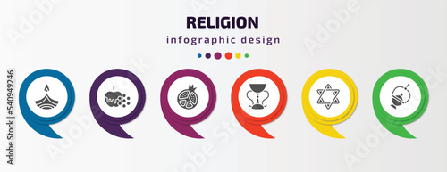 religion infographic template with icons and 6 step or option. religion icons such as dipa, and honey, half pomegranate, holy chalice, jewish, jewish incense vector. can be used for banner, info