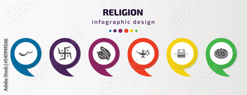 religion infographic template with icons and 6 step or option. religion icons such as shofar, swastica, conch shell, genie lamp, ark of the convenant, sufganiyah vector. can be used for banner, info