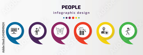 people infographic template with icons and 6 step or option. people icons such as ultrasonography, man hearing, torso, open present box, layer working, man walking and smoking vector. can be used