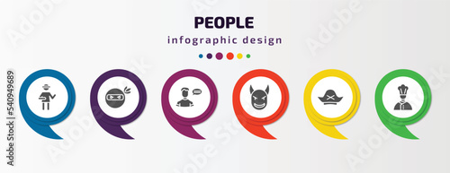 people infographic template with icons and 6 step or option. people icons such as napoleon figure, ninja portrait, monologue, devil head with horns, pirate head, cook vector. can be used for banner,