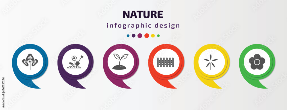 nature infographic template with icons and 6 step or option. nature icons such as reniform, farming, seeding, fences, palmatelly, season vector. can be used for banner, info graph, web, nature infographic template with icons and 6 step or option. nature icons such as reniform, farming, seeding, fences, palmatelly, season vector. can be used for banner, info graph, web,
