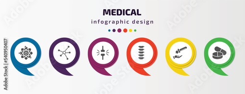 medical infographic template with icons and 6 step or option. medical icons such as atomic structure, molecular structure, femur, spinal column, acid falling on hand, pill vector. can be used for