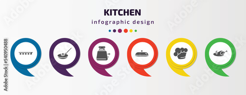 kitchen infographic template with icons and 6 step or option. kitchen icons such as ice cube tray, frying pan, toaster, platter, chef hat, broiler vector. can be used for banner, info graph, web,