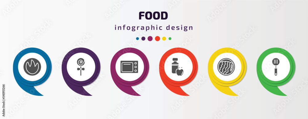 food infographic template with icons and 6 step or option. food icons such as calories, jawbreaker, kitchen pack, cider, wonton noodles, slotted spoon vector. can be used for banner, info graph, food infographic template with icons and 6 step or option. food icons such as calories, jawbreaker, kitchen pack, cider, wonton noodles, slotted spoon vector. can be used for banner, info graph,