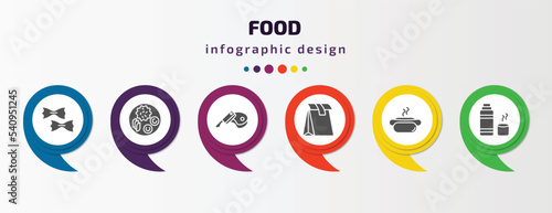 food infographic template with icons and 6 step or option. food icons such as pasta, hainanese chicken, butcher, pack, hotdog and bread, thermo flask vector. can be used for banner, info graph, web,