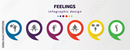 feelings infographic template with icons and 6 step or option. feelings icons such as lost human, heartbroken human, blah human, alone emotional scared vector. can be used for banner, info graph,